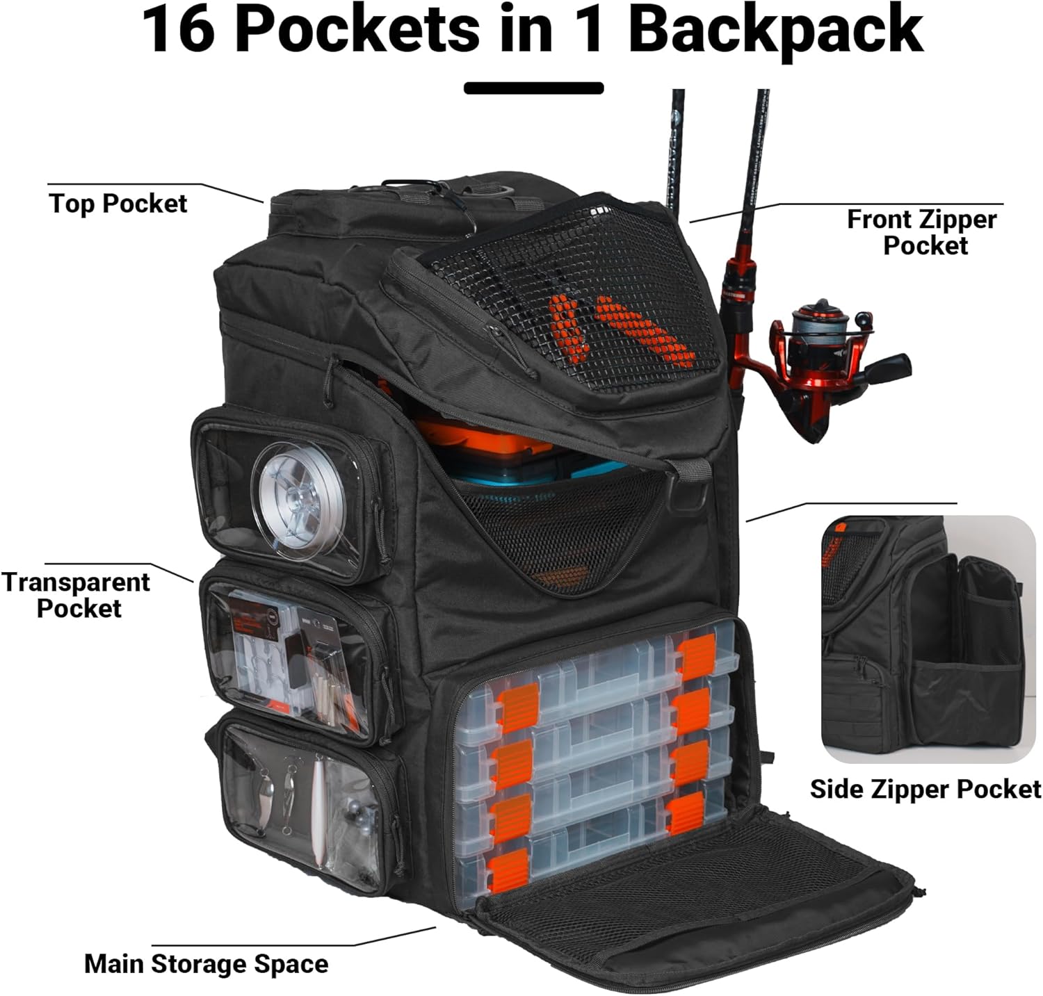 Fishing Kayak Crate - Tas Ransel Pancing 40L, Kotak Perlengkapan