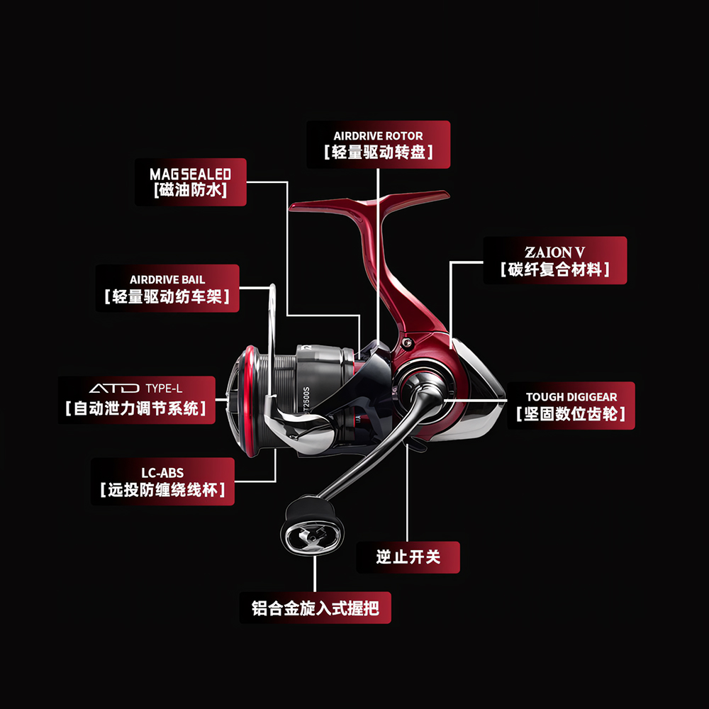 DAIWA FUEGO CS LT Baru 2025 Gu - Daiwa Reel Fuego ulasan dan harga