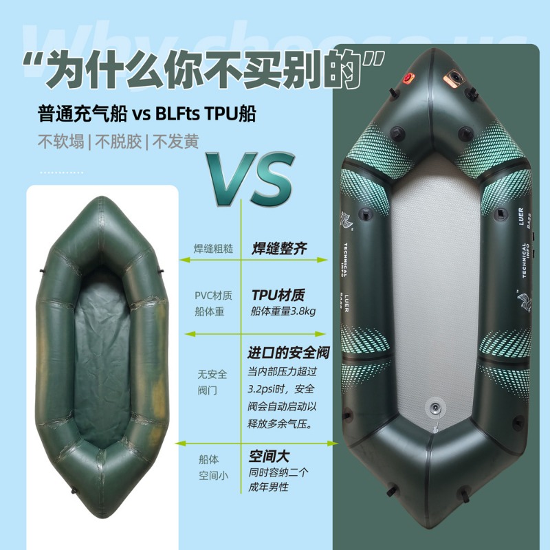 Perahu Pancing Tiup BLFst Fly  - Fishing Kayak Inflatable ulasan dan harga